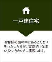 一戸建住宅